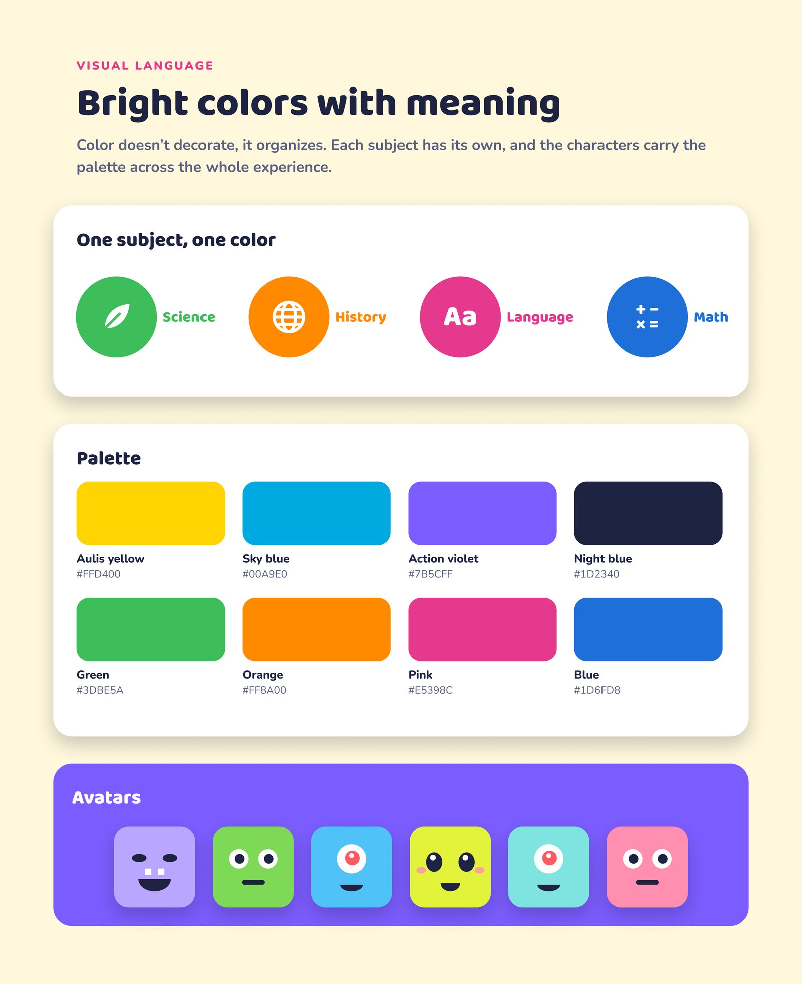 Visual language