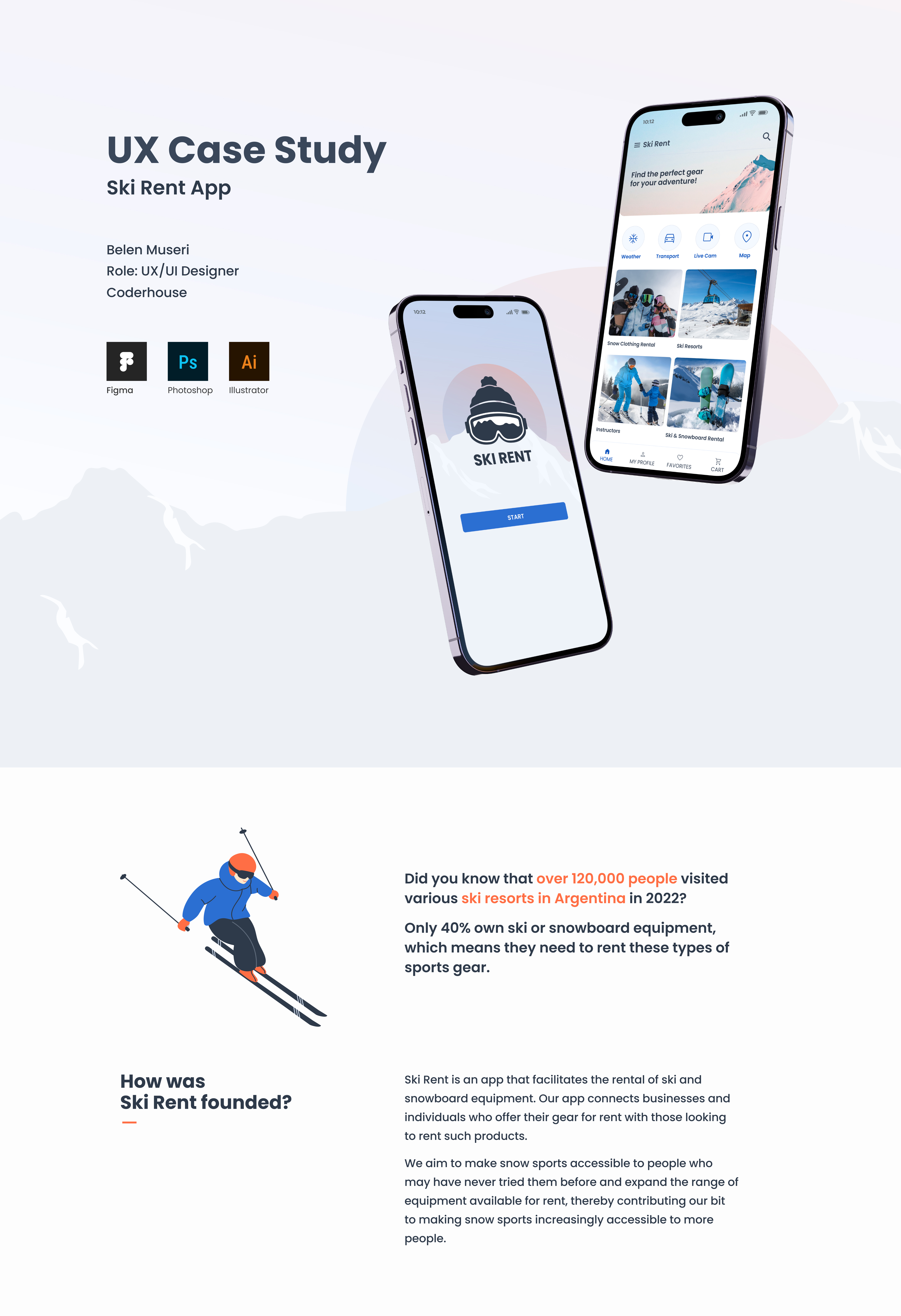cover ux case